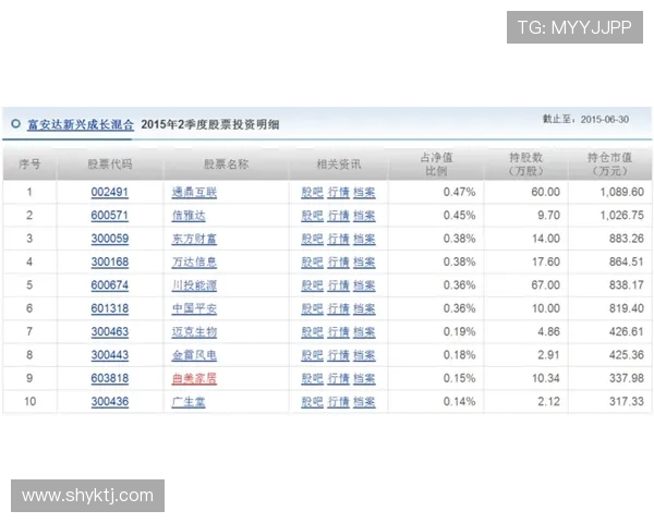 约基奇三分命中率44%真实数据分析节末投篮不计入个人统计 约基奇三分命中率44%真实数据分析节末投篮不计入个人统计