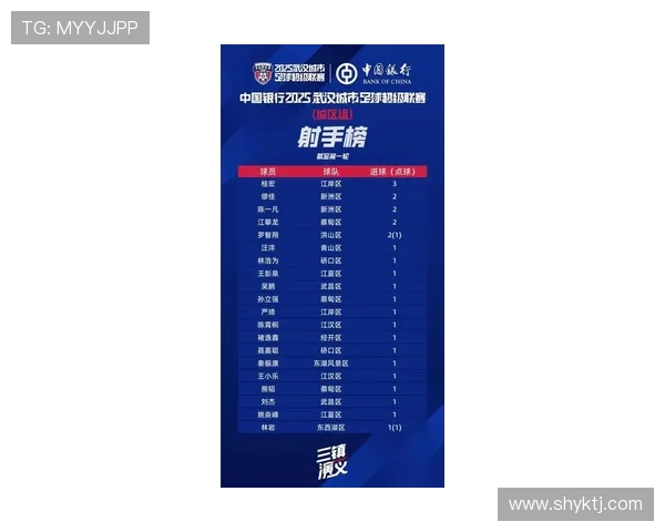 6月9日武汉足球比赛精彩直播全程回顾与赛后分析 6月9日武汉足球比赛精彩直播全程回顾与赛后分析